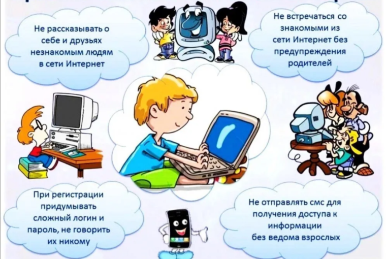 Безопасность в сети Интернет!.